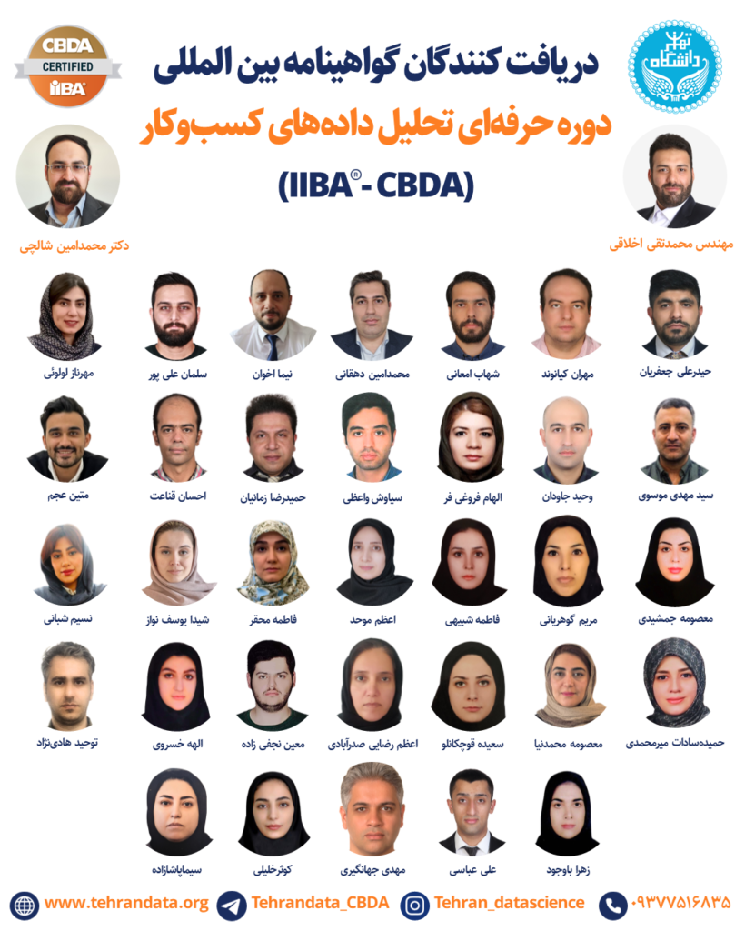 کسب گواهینامه